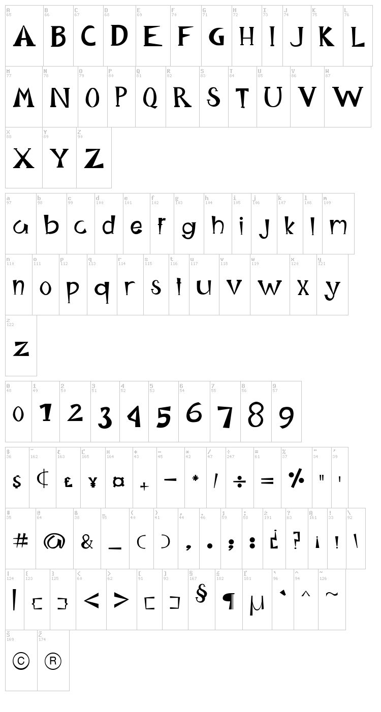 Happy King font map